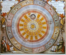 Copernican system